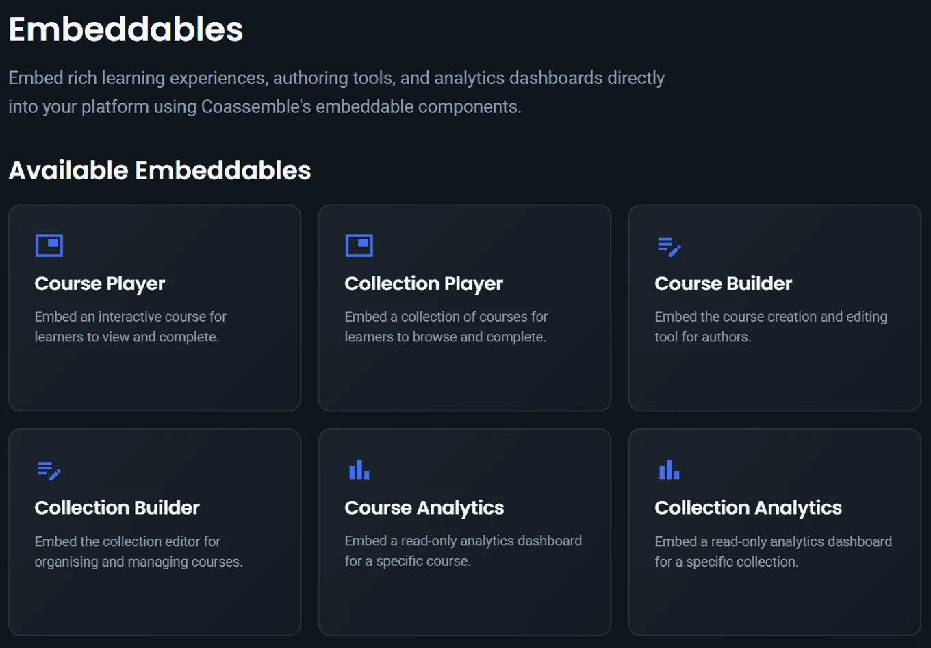 Coassemble's embeddable components: course player, collection player, course builder, collection builder, course analytics, and collection analytics