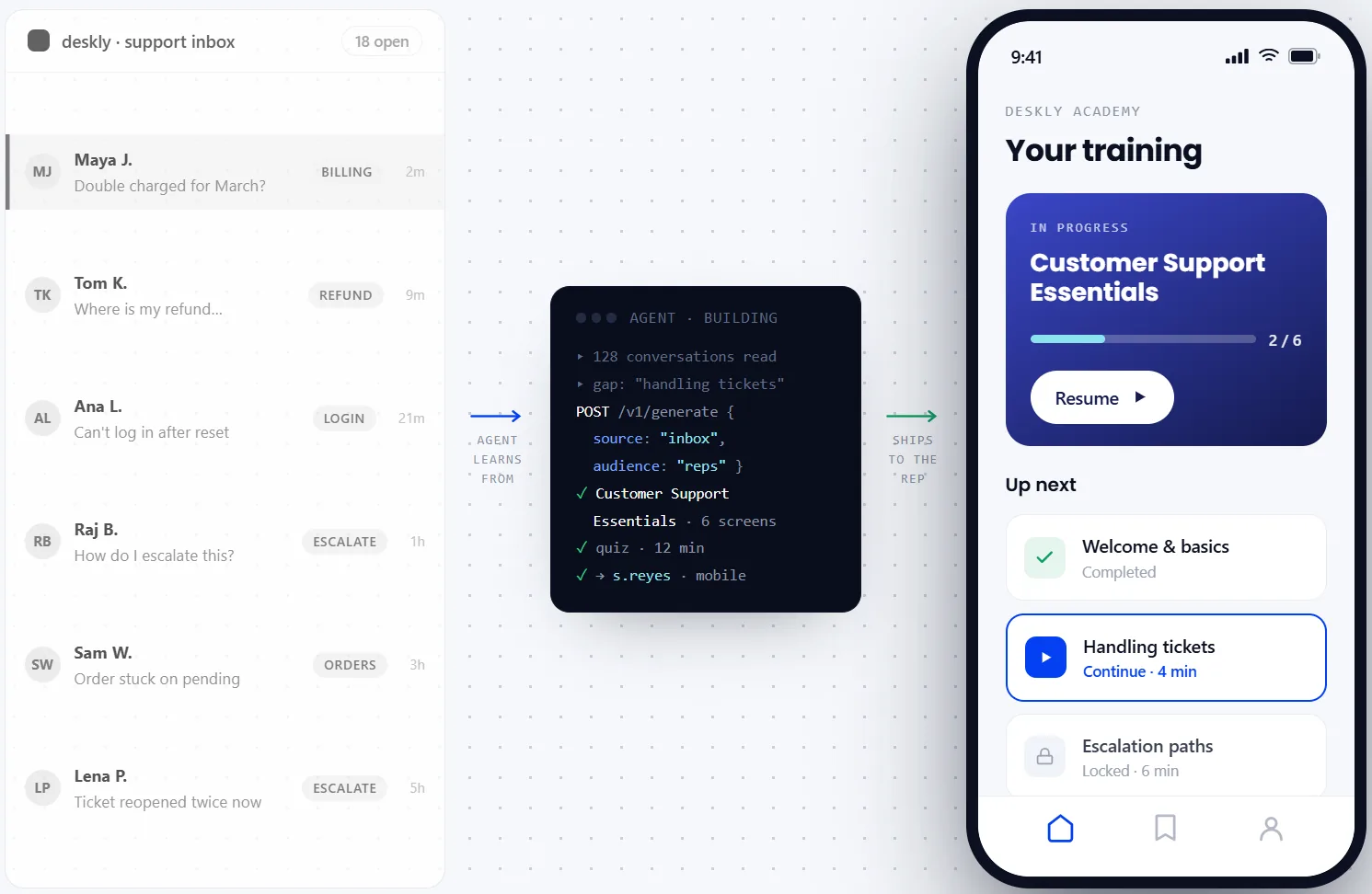 Embedding white-label training with Coassemble: request a sandbox, authenticate and embed components, apply branding through the Themes API