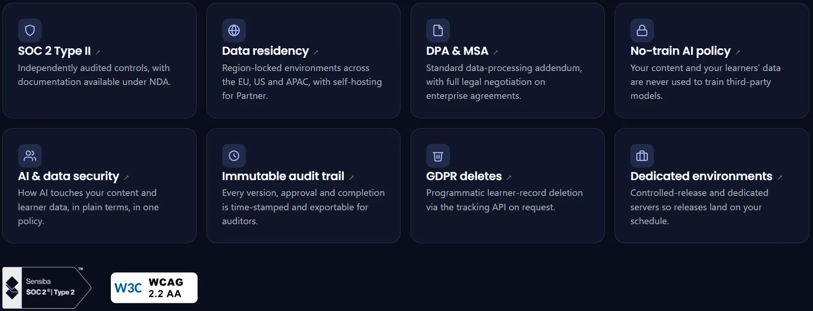 Security and enterprise readiness: SOC 2 Type II, data residency, AI data policy, and an immutable audit trail