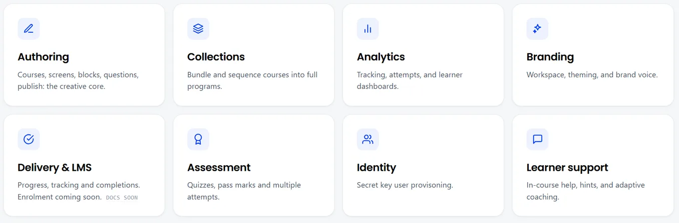 Coassemble's modular capabilities: authoring, collections, analytics, branding, delivery, assessment, identity, and learner support