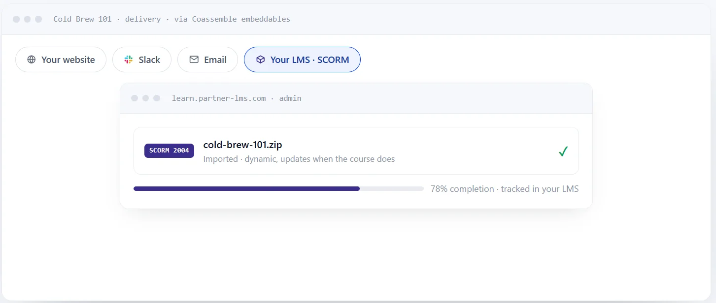 Delivering one course across multiple channels, a website, Slack, email, and an LMS via SCORM, through Coassemble embeddables