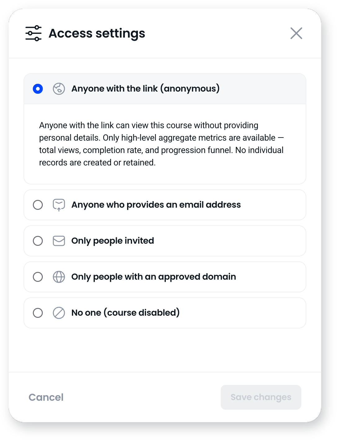Access settings with Anyone with the link (anonymous) selected, explaining that only aggregate metrics are available
