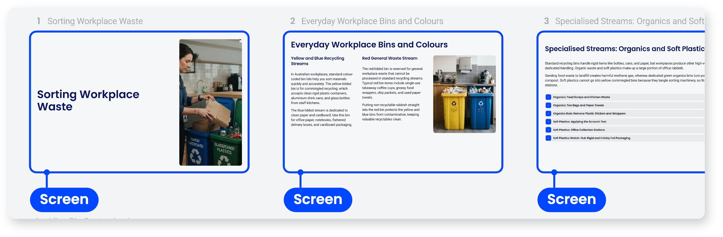 Three screens from a waste sorting course shown side by side, each built from headings, text and images