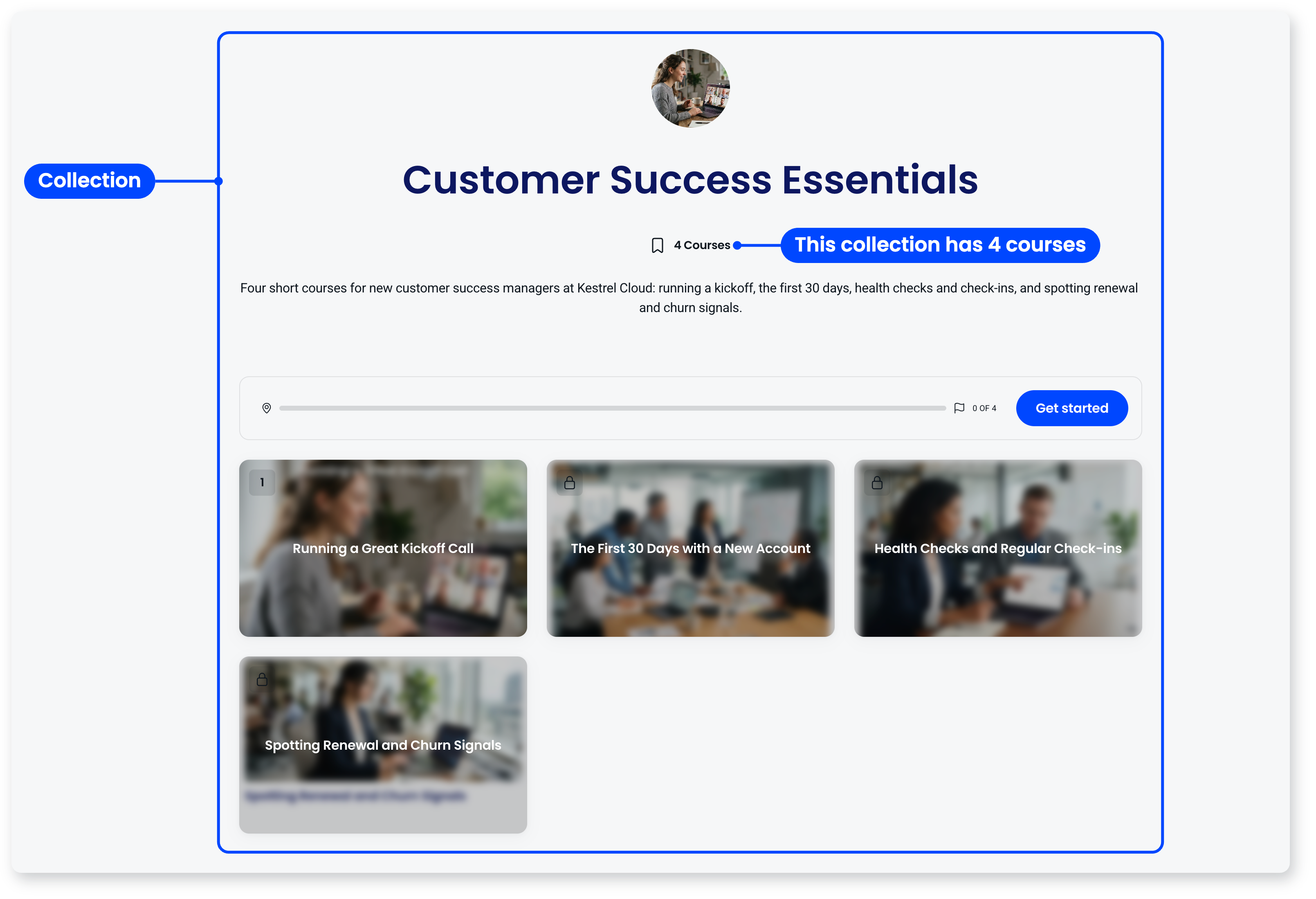 Customer Success Essentials collection page showing four courses, a progress bar and a Get started button