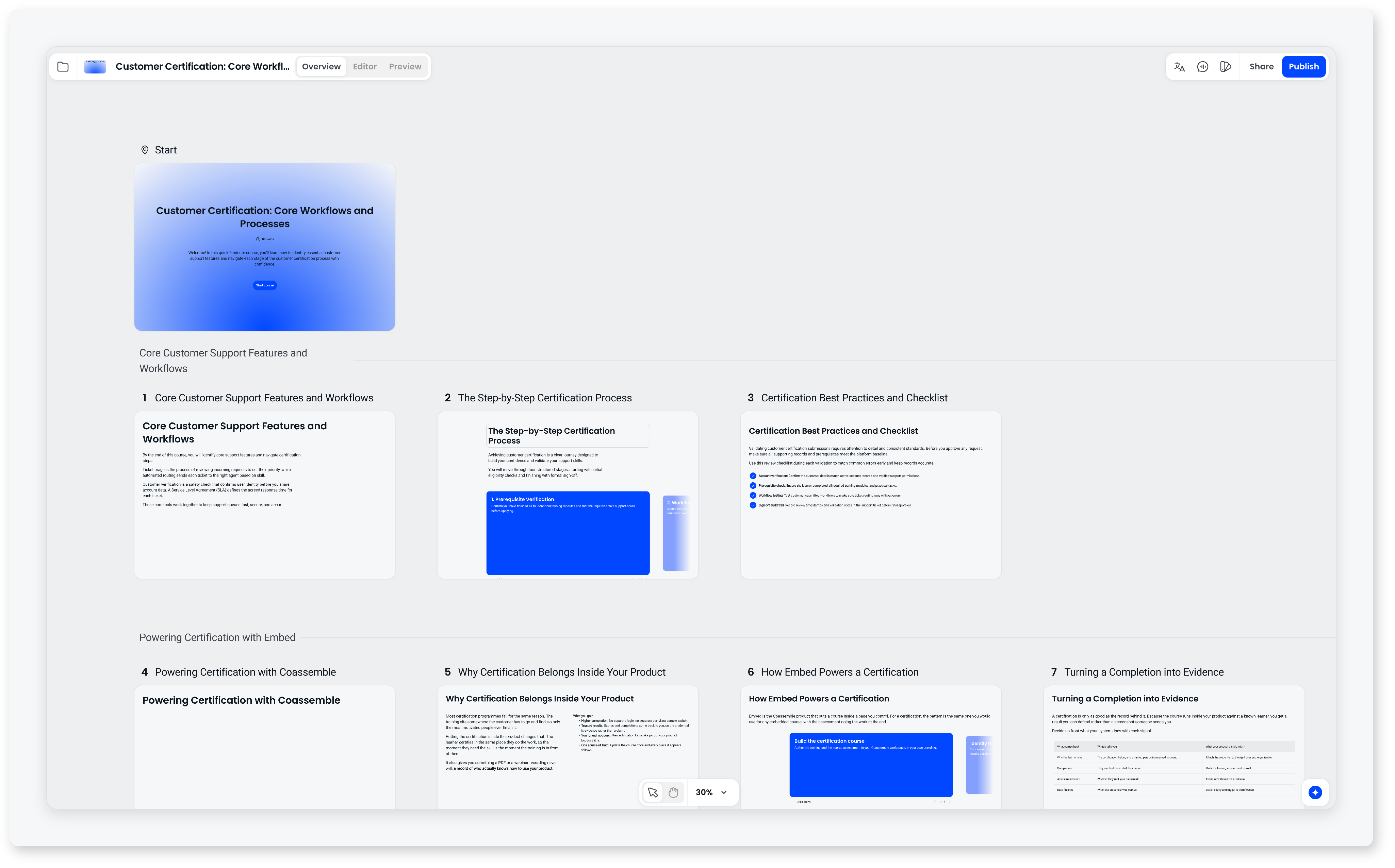 Course builder on the Overview tab, showing the Start screen and screen cards grouped into sections, with Overview, Editor and Preview tabs at the top